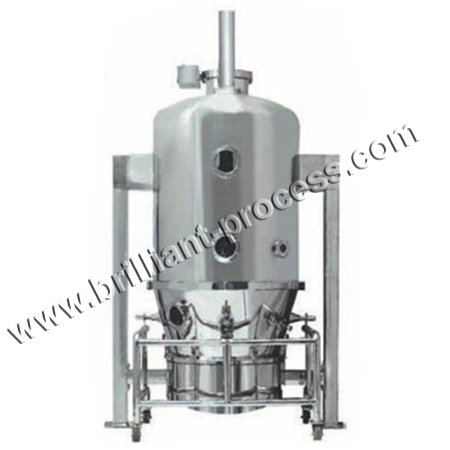 Brilliant-Fluid-Bed-Dryers Brilliant-Fluid-Bed-Dryers